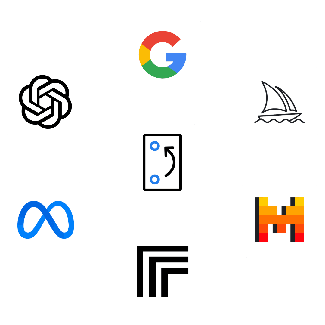All AI Models